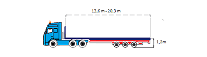 krajowy transport drogowy