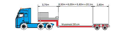 transport ponadgabarytowy